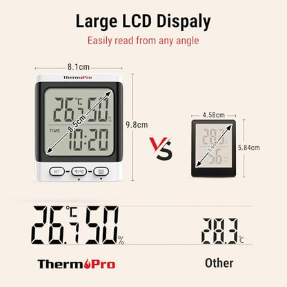 Termometru higrometru digital TP152 ThermoPro cu ceas, monitorizare