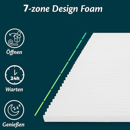 Topper saltea 180x200 cm 6 cm inaltime + Husa lavabila, curele fixare