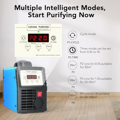 Generator de ozon FELLAT O3, purificator aer 10000 mg/h, capacitate mare cu temporizator, pentru garaj, hotel, dormitor si auto