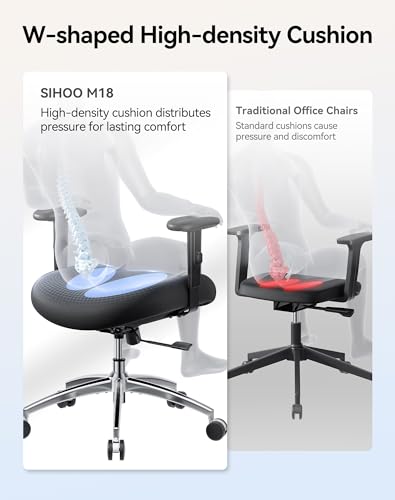 Scaun ergonomic birou M18 SIHOO, mesh cu tetiera, suport lombar, 150 kg
