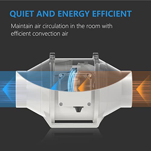 Ventilator Inline Hon&Guan 100mm silentios, debit reglabil treapta mare/mica, ventilator inline pentru baie, birou, grow tent si hidroponie