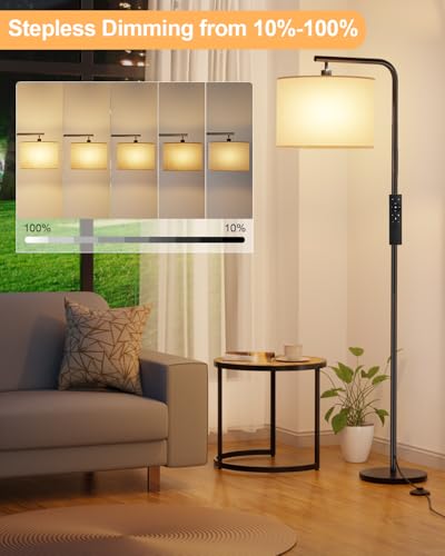 Lampa LED de podea cu telecomanda, 11 temperaturi de culoare si dimare fina