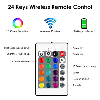 Controller WiFi RGB 4 Pin RGBZONE + RF, DC 5/12/24V, control vocal