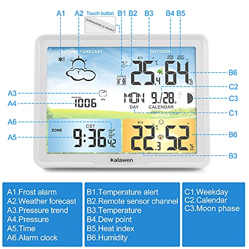 Statie meteo wireless cu senzor exterior Kalawen + ecran color DCF
