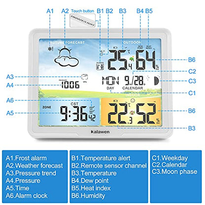 Statie meteo wireless cu senzor exterior Kalawen + ecran color DCF