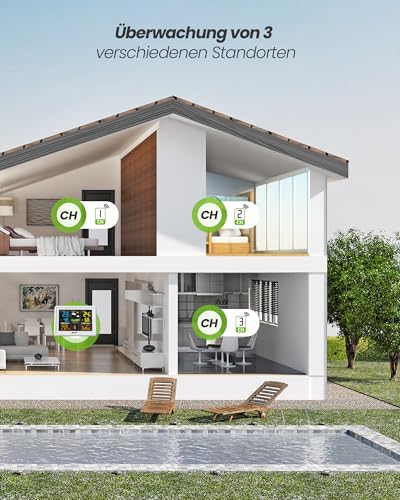 Statie meteo digitala BALDR, termometru/higrometru indoor-outdoor