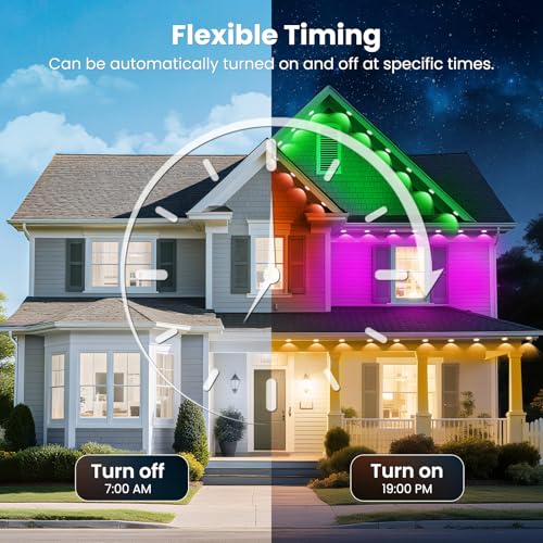 GlobaLink Banda LED Exterior RGBIC Smart 15M IP44 Rezistenta la Apa