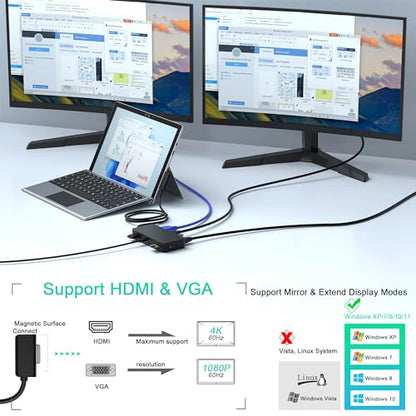 Docking Station Surface Dock Microsoft, 3 afisaje 4K HDMI+VGA, USB