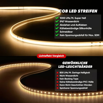 Banda COB LED Neon flexibila 2m 230V IP67 4000K - Shine Decor, 432 LED/m