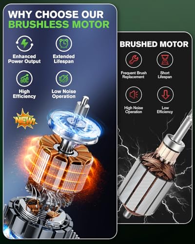 Masina de polisat auto Polizor orbital 15 mm 125 mm Ginour, 21V 2x3Ah, brushless 900W