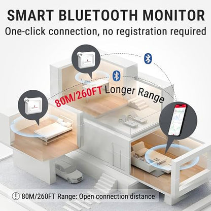 Termometru Higrometru TP351 Bluetooth ThermoPro + monitorizare 80 m