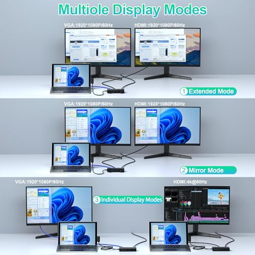 Docking Station Surface Dock Microsoft, 3 afisaje 4K HDMI+VGA, USB