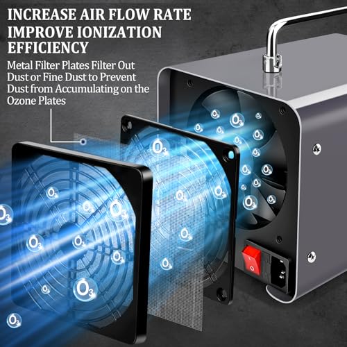 Generator ozon 30000 mg/h ICARE cu timer 120 min, eliminare mirosuri 300 mp