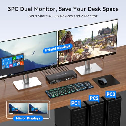 KVM Switch 3 PC Comuta 2 Monitoare HDMI 4K60Hz USB 3.0 PVBCTCSID EDID
