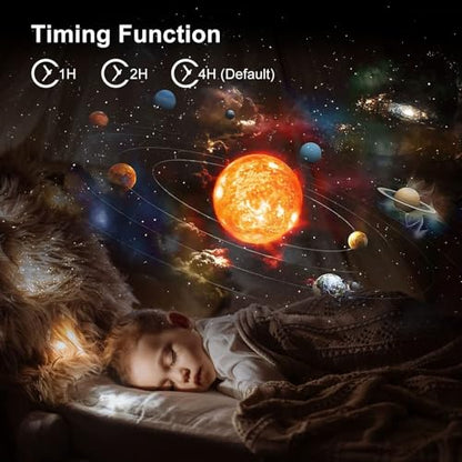 Proiector stele Starry Sky Mexllex + 12 discuri planete, LED pentru tavan