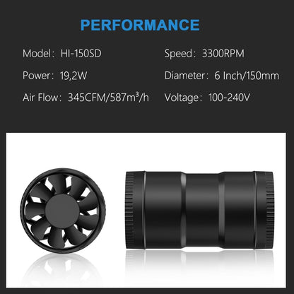 Hon&Guan 150 mm Adjustable Inline Pipe Fan, 587 m³/h Pipe Fan, Exhaust Fan with EU Plug, Duct Fan, Bathroom Fan for Conservatory, Greenhouse, Basement, Garage, Kitchen, Bathroom, Black