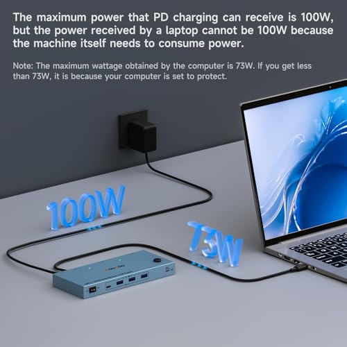 USB-C KVM Switch Dual Monitor 4K 60Hz + DP/HDMI + 4x USB 3.0 + PD