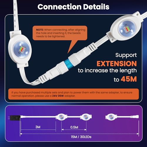 GlobaLink Banda LED Exterior RGBIC Smart 15M IP44 Rezistenta la Apa