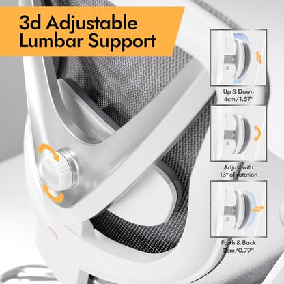 Scaun birou ergonomic HOLLUDLE Mesh alb + Suport lombar 3D + Brate 3D reglabile