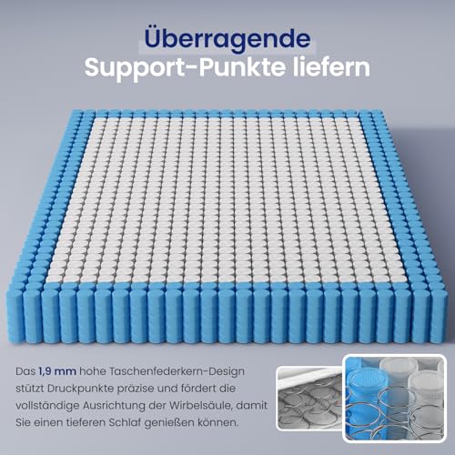 Saltea cu arcuri individuale BedStory 160x200 cm, 31 cm grosime, ortopedica, fermitate H3/H4, alba
