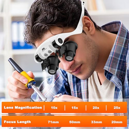 Ochelari cu Lupa Frontala Led 4 Lentile 10-25X