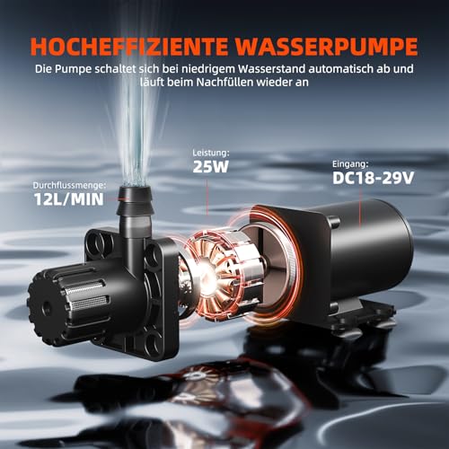 Sistem irigare automata Spider Farmer 50L, pompa 25W, senzor nivel scazut