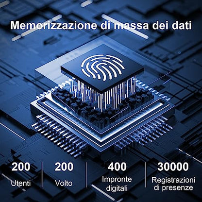 Aparat pontaj MB2 NGTeco + recunoastere faciala, RFID si amprenta