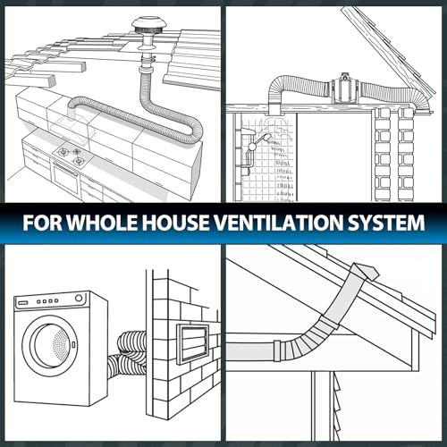Furtun Ventilatie Flexibil Hon&Guan 150 mm, 5 m, PVC Aluminiu cu 2 Cleme Inox, pentru Hota, Uscator, Aer Conditionat