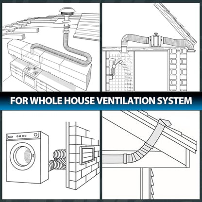 Furtun Ventilatie Flexibil Hon&Guan 150 mm, 5 m, PVC Aluminiu cu 2 Cleme Inox, pentru Hota, Uscator, Aer Conditionat