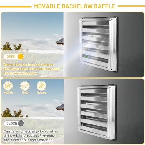 Grila ventilatie 125 mm LALAGO inox 304 cu clapeta antiretur si plasa