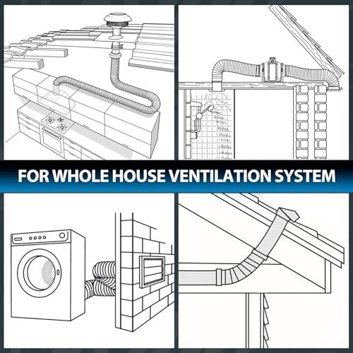 Furtun Tub Ventilatie Flexibil Hon&Guan 150 mm, 5 m, PVC Aluminiu cu 2 Cleme Inox, pentru Hota, Uscator, Aer Conditionat