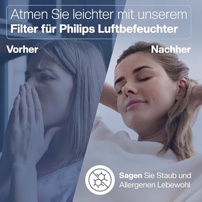 Filtru umidificator FY2401 compatibile HU4814/HU4813 Philips - 99% mai putine