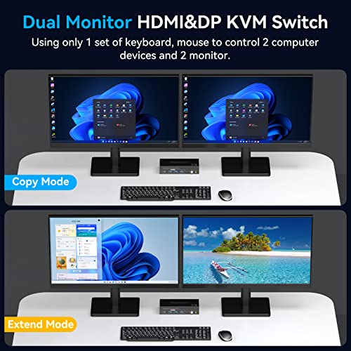 KVM Switch Dual Monitor 4K120Hz/8K60Hz 2PC 2Monitoare - VPFET, USB 3.0