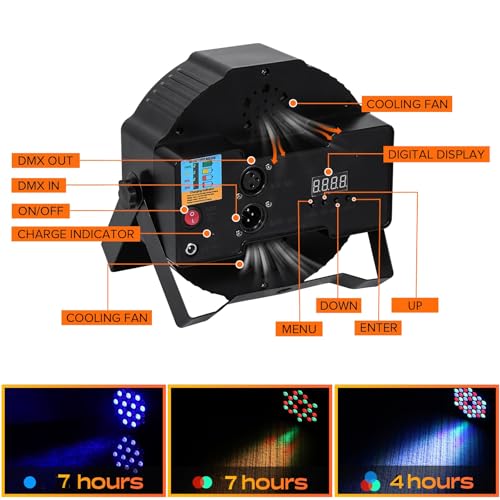 Set 4 Proiectoare LED RGB cu baterie 36 LED + telecomanda, 7 moduri, lumina dinamica