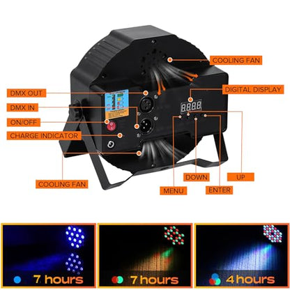 Set 4 Proiectoare LED RGB cu baterie 36 LED + telecomanda, 7 moduri, lumina dinamica