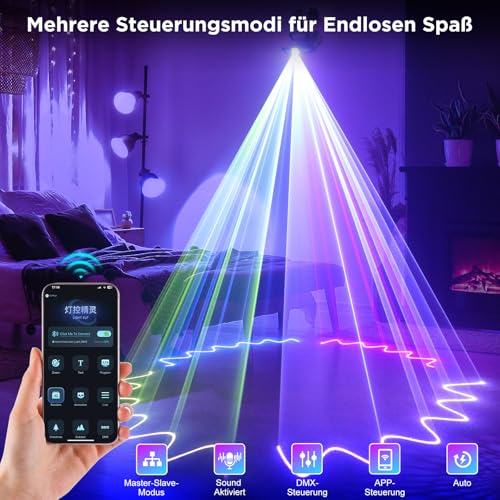 Glowingstage Lumina Disco Profesionala pentru Petreceri, Proiector 3D Animatii DIY cu Bluetooth App, DJ Disco Light cu DMX512 pentru Club, Bar, Halloween si Craciun