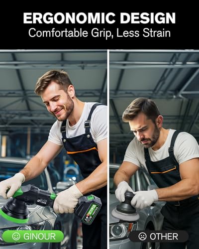 Masina de polisat auto Polizor orbital 15 mm 125 mm Ginour, 21V 2x3Ah, brushless 900W