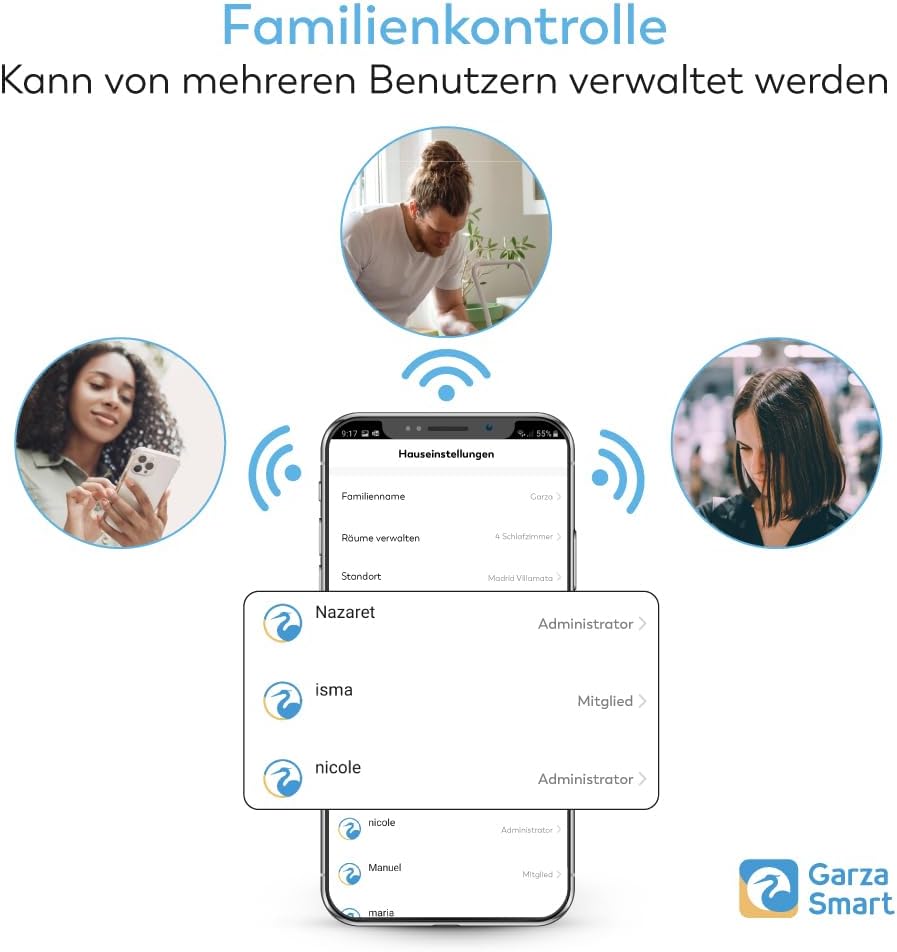 Termostat inteligent WiFi Garza ETNA pentru incalzire, negru