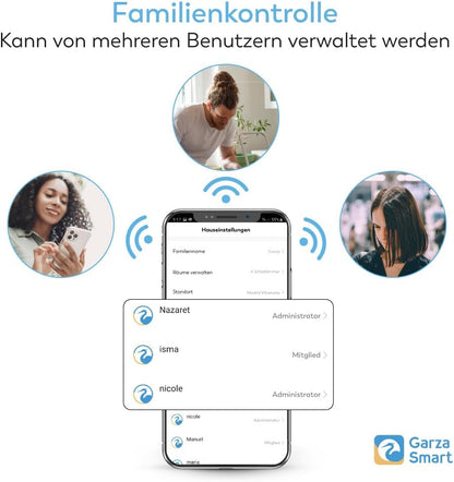 Termostat inteligent WiFi Garza ETNA pentru incalzire, negru