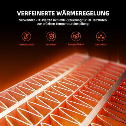 Aeroterma Incalzitor cu ventilator Fan Heater + Spider Farmer + 540W, control