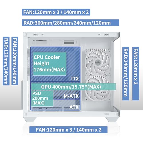 Carcasa PC Mid Tower Y6 MUSETEX, 5x120mm ARGB PWM, sticla 270°