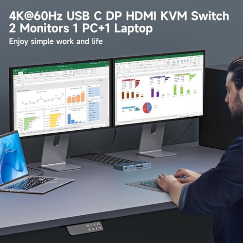 USB-C KVM Switch Dual Monitor 4K 60Hz + DP/HDMI + 4x USB 3.0 + PD