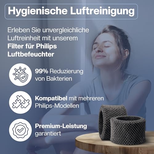 Filtru umidificator FY2401 compatibile HU4814/HU4813 Philips - 99% mai putine