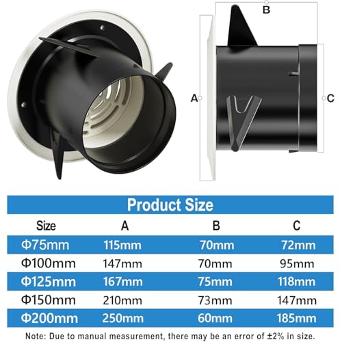 Grila ventilatie rotunda reglabila 100 mm + plasa insecte Hon&Guan, ABS