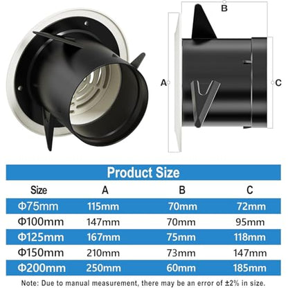 Grila ventilatie rotunda reglabila 100 mm + plasa insecte Hon&Guan, ABS