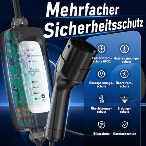 Cablu incarcare Type 2 Schuko 7m 3.6kW 6-16A + control curent 4 trepte