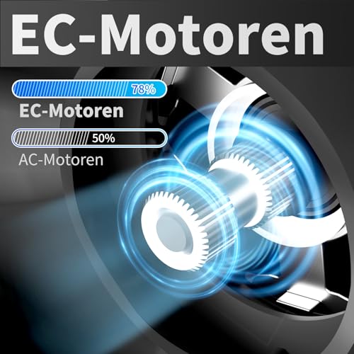 Ventilator de tub Hon&Guan EC 100 mm, 360 m³/h, cu regulator inteligent de temperatura si umiditate, control viteza, stecher EU, pentru grow tent, sera, filtru carbon activ, imprimanta 3D