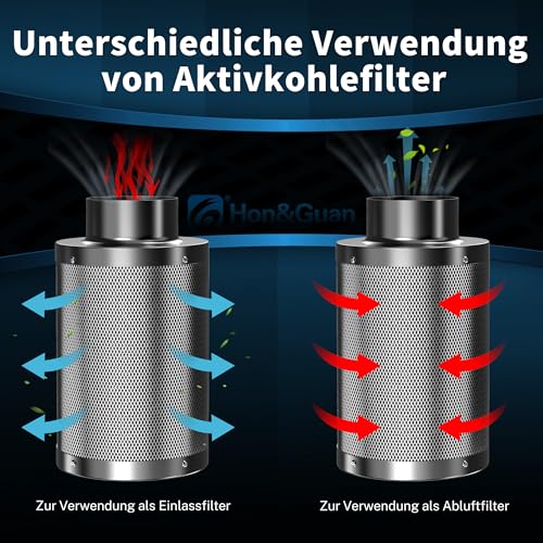 Filtru carbon activ 150x200 mm Hon&Guan, RC48 38 mm, control miros