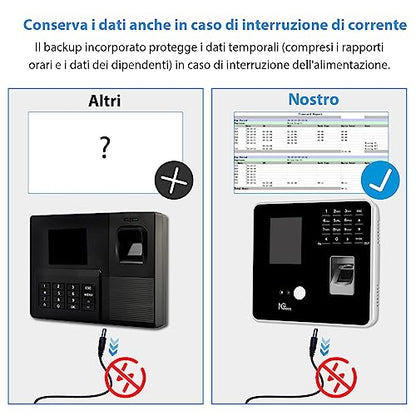 Aparat pontaj MB2 NGTeco + recunoastere faciala, RFID si amprenta