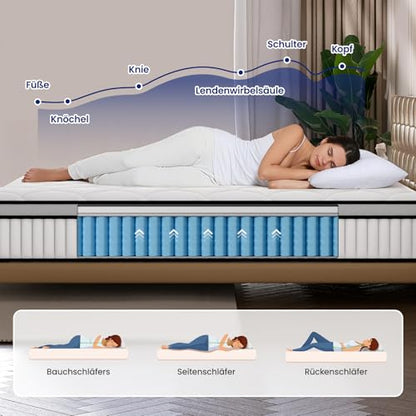 Saltea cu arcuri individuale BedStory 160x200 cm, 31 cm grosime, ortopedica, fermitate H3/H4, alba